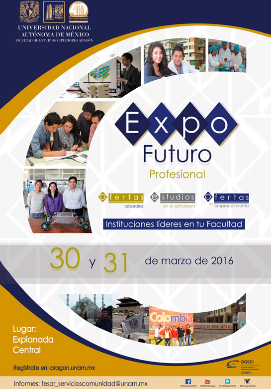 Expo futuri